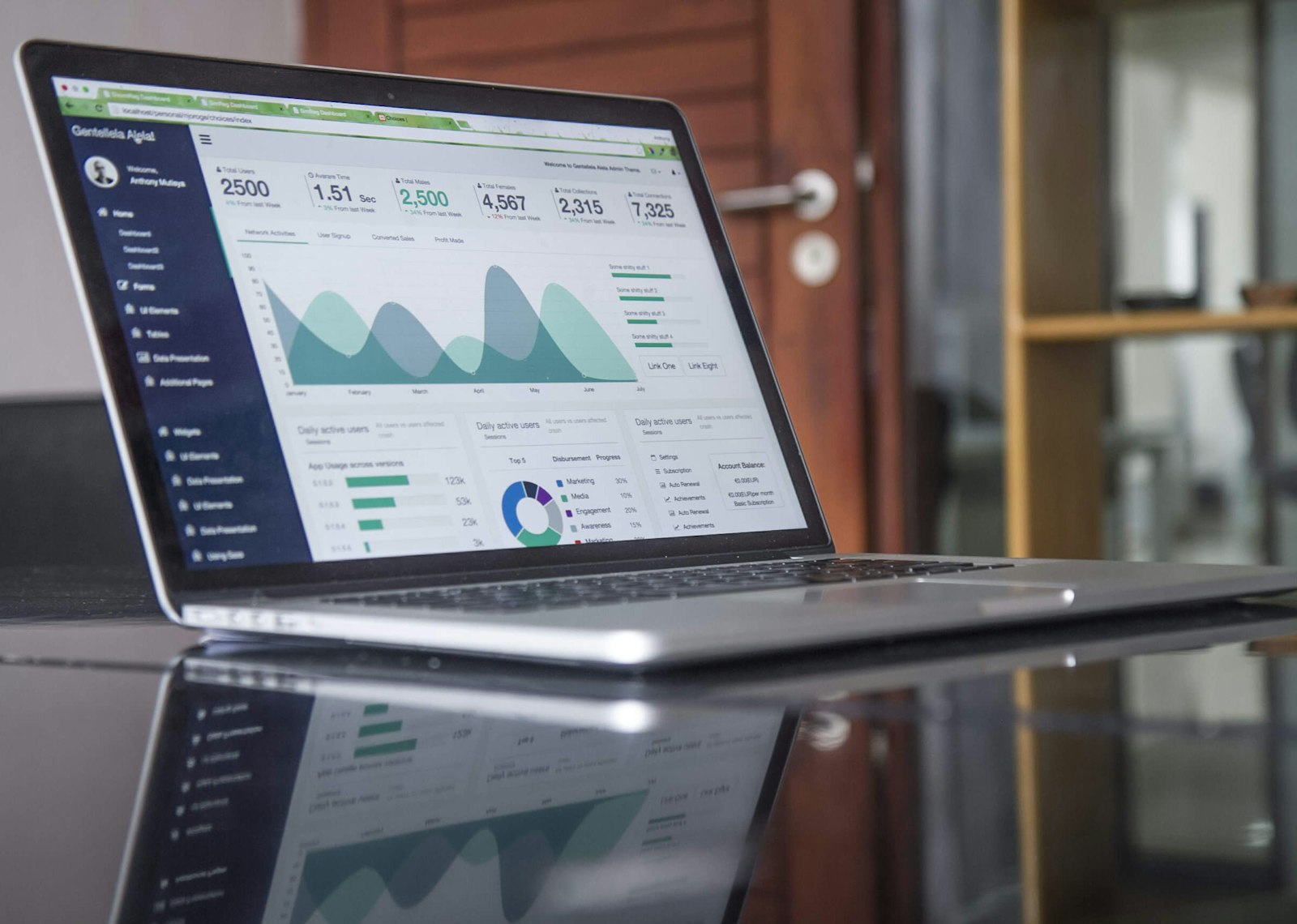 ROI de l’IA : mesurer l’impact sur votre PME
